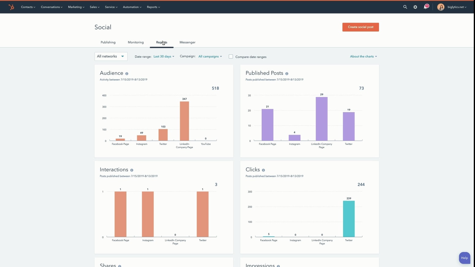 HubSpot Instagram Integration: reports